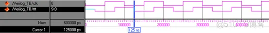 FPGA之道（84）功能仿真之Verilog Test Fixture_非阻塞_03